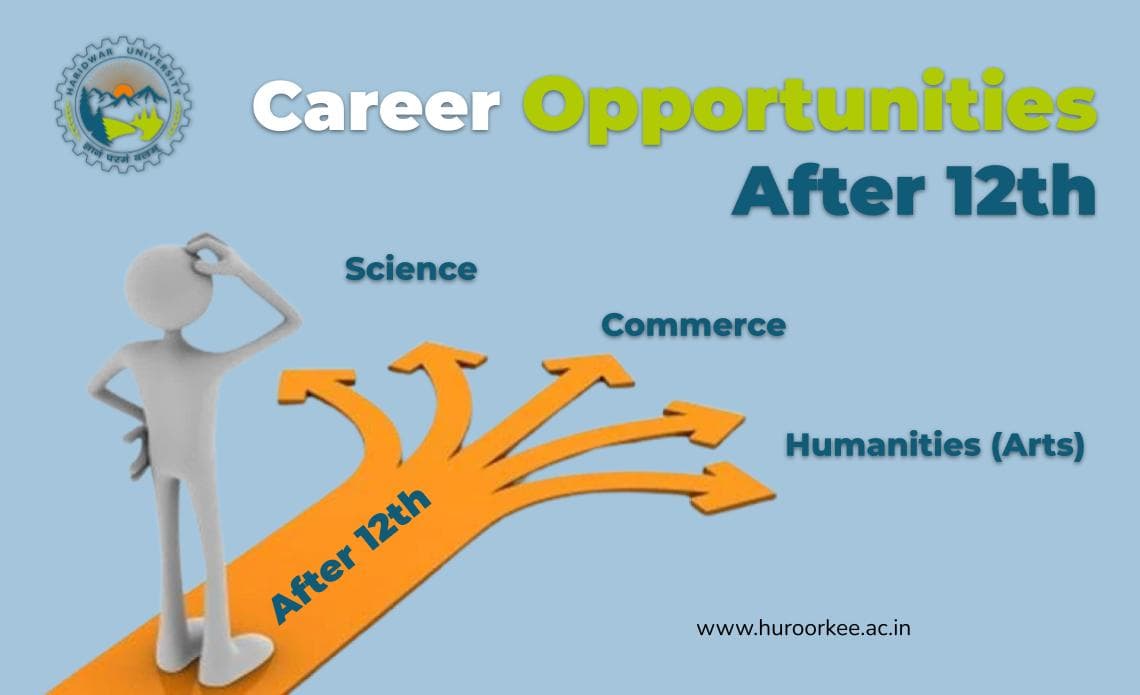 Best Career Options After 12th: A Complete Guide for Students