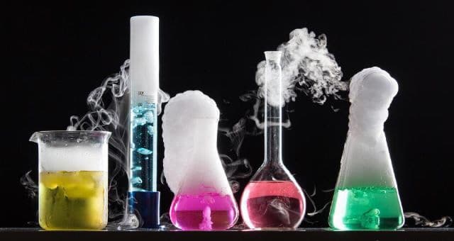 Chemical Reactions – Complete Summary with 50 Competitive Questions